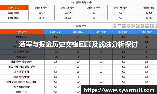 活塞与掘金历史交锋回顾及战绩分析探讨